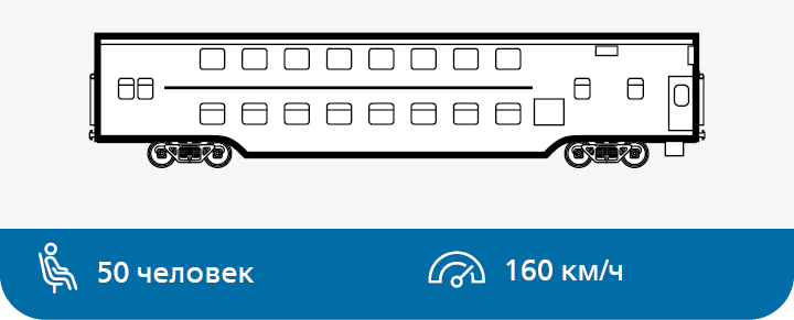 Вагон двухэтажный с местами для сидения. Модель 61-4492
