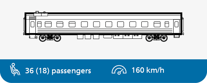 Compartment sleeping carriage for permanent composition train sets. Model 61-4462