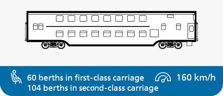 Double-decker carriage with seats. Model 61-4492